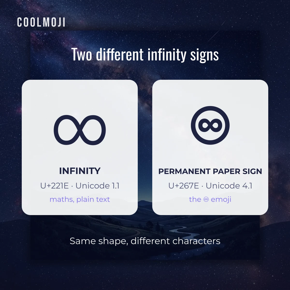 Infinity symbol ∞ INFINITY U+221E compared with the infinity emoji ♾ PERMANENT PAPER SIGN U+267E